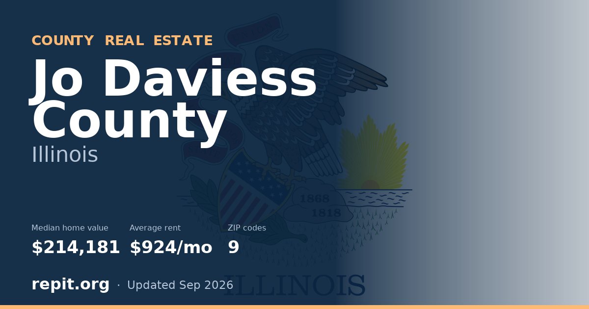 Jo Daviess County, IL real estate — median home value $214,181, average rent $924/mo