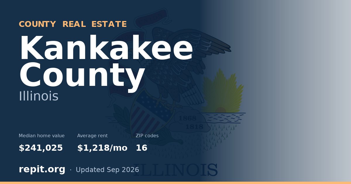 Kankakee County, IL real estate — median home value $241,025, average rent $1,218/mo
