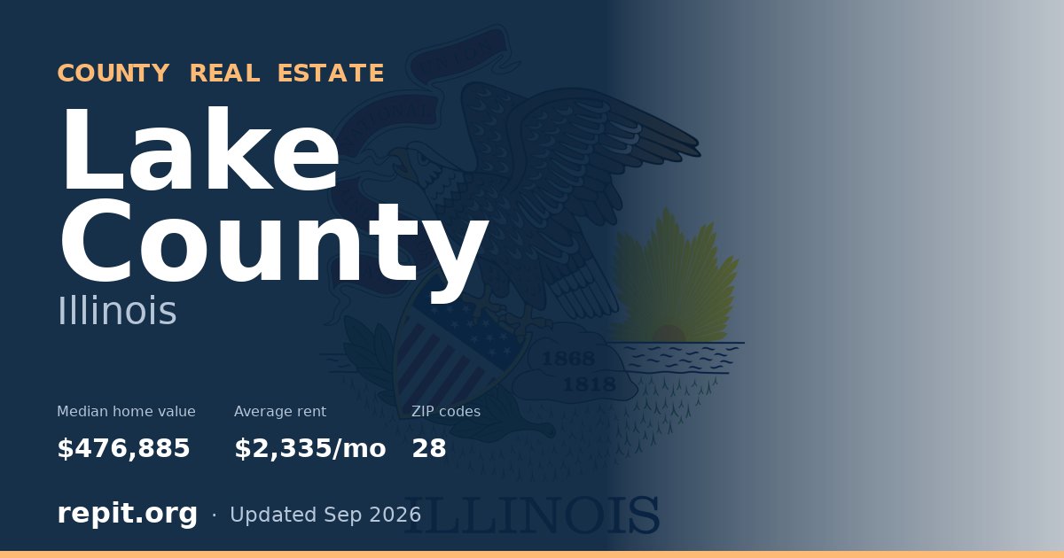 Lake County, IL real estate — median home value $476,885, average rent $2,335/mo
