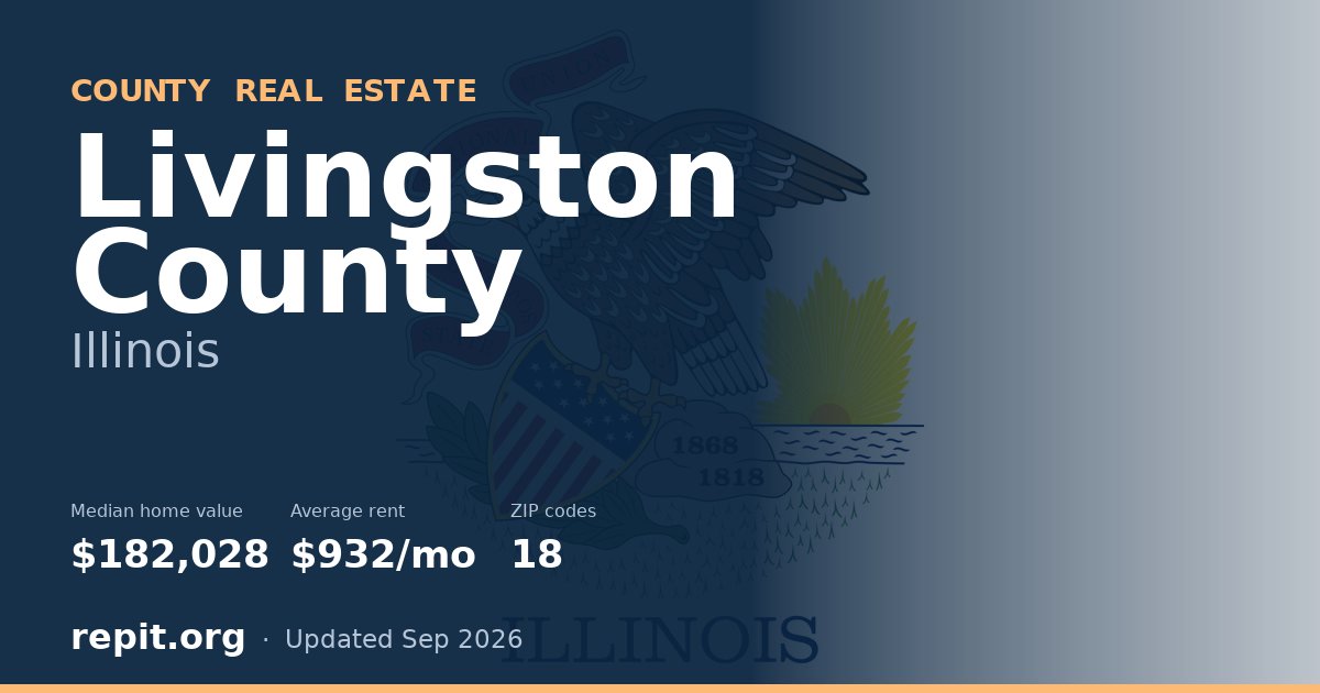Livingston County, IL real estate — median home value $182,028, average rent $932/mo