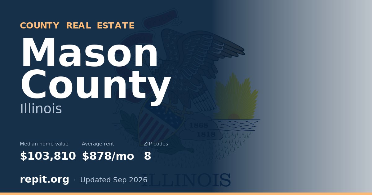 Mason County, IL real estate — median home value $103,810, average rent $878/mo