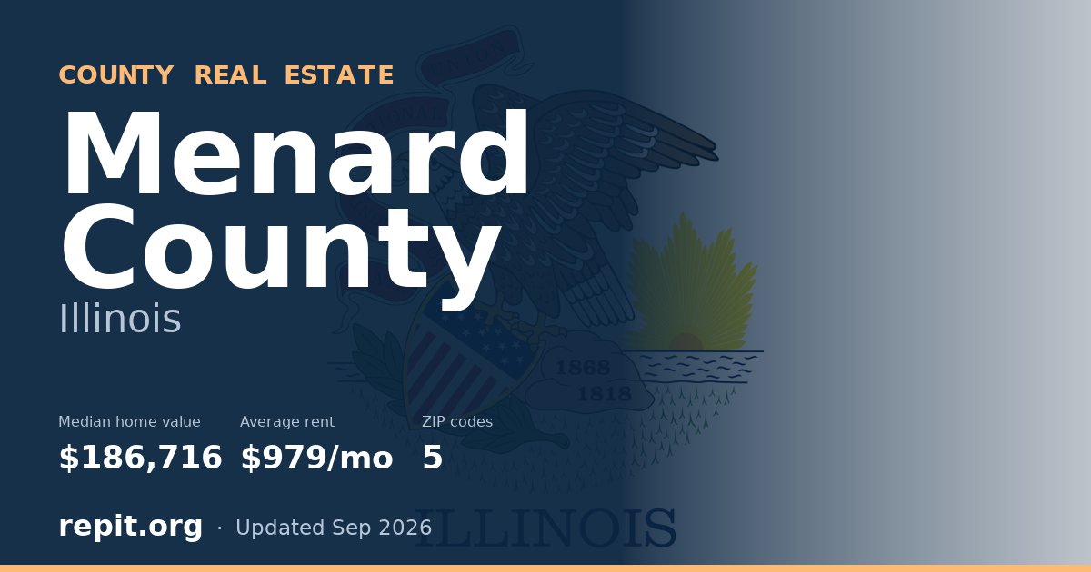 Menard County, IL real estate — median home value $186,716, average rent $979/mo