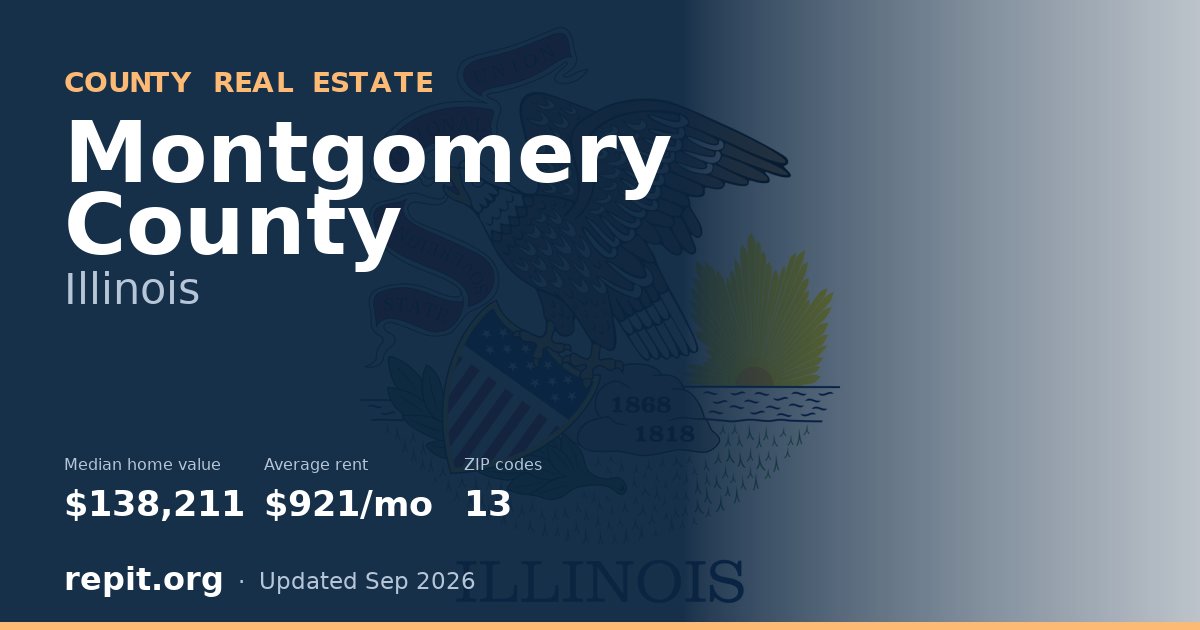 Montgomery County, IL real estate — median home value $138,211, average rent $921/mo