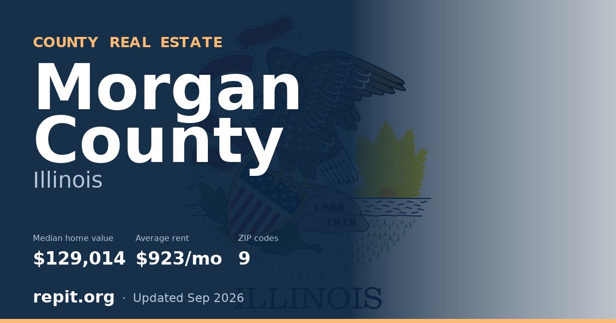 Morgan County, IL real estate — median home value $129,014, average rent $923/mo