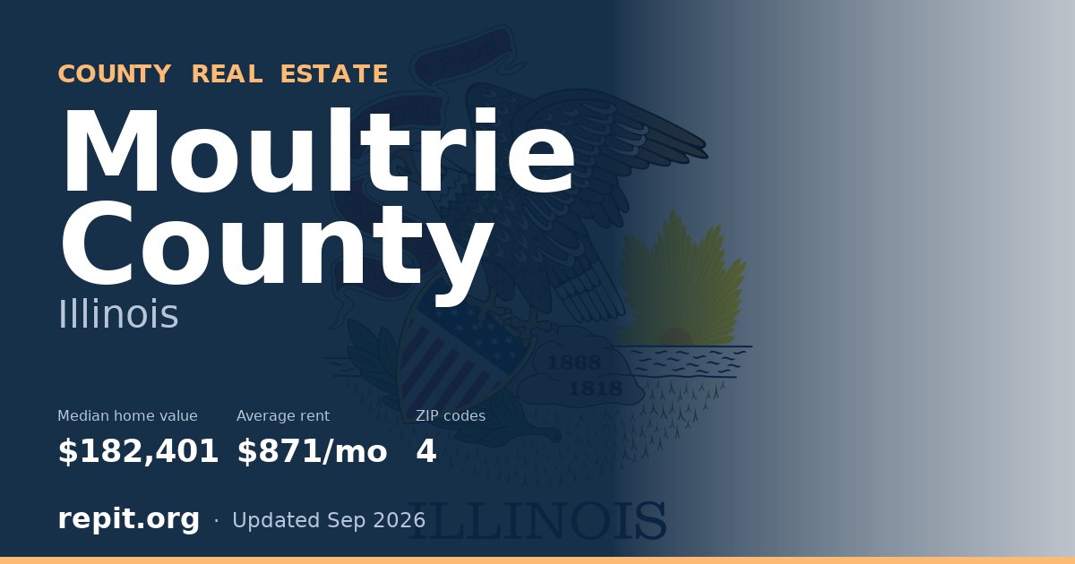 Moultrie County, IL real estate — median home value $182,401, average rent $871/mo