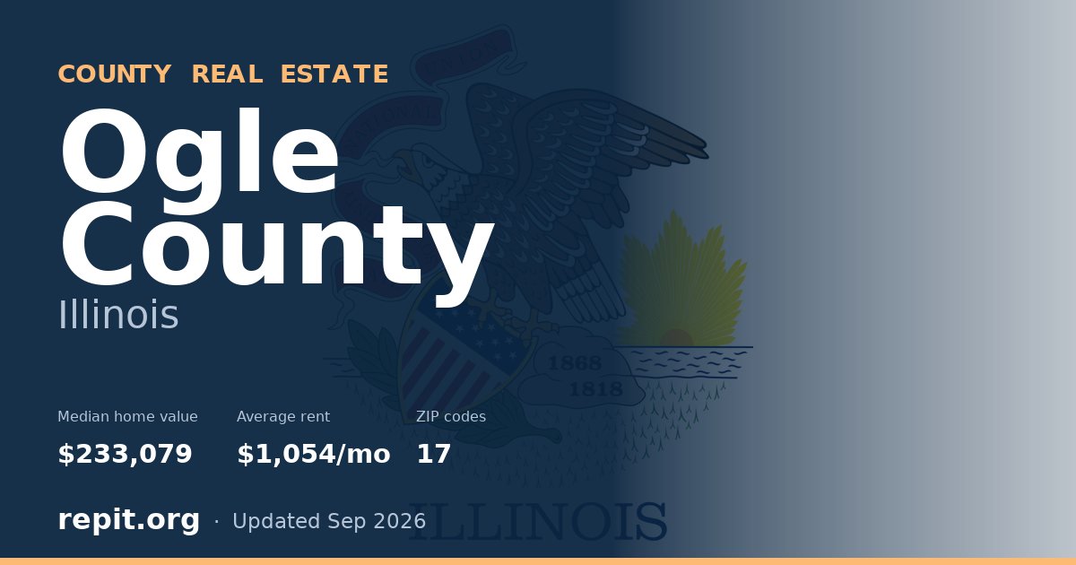 Ogle County, IL real estate — median home value $233,079, average rent $1,054/mo