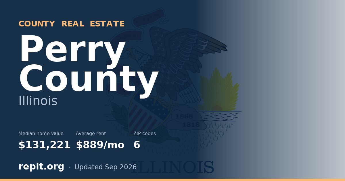 Perry County, IL real estate — median home value $131,221, average rent $889/mo
