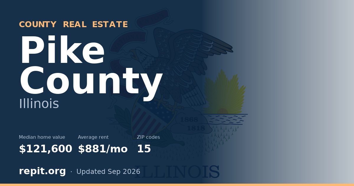Pike County, IL real estate — median home value $121,600, average rent $881/mo