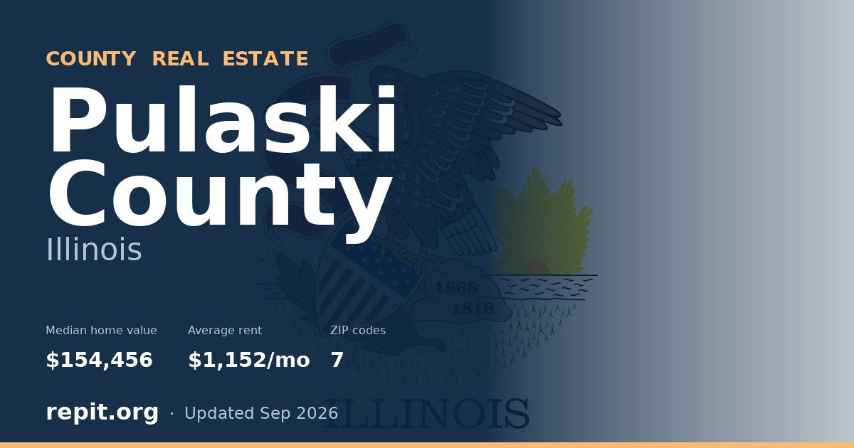 Pulaski County, IL real estate — median home value $154,456, average rent $1,152/mo