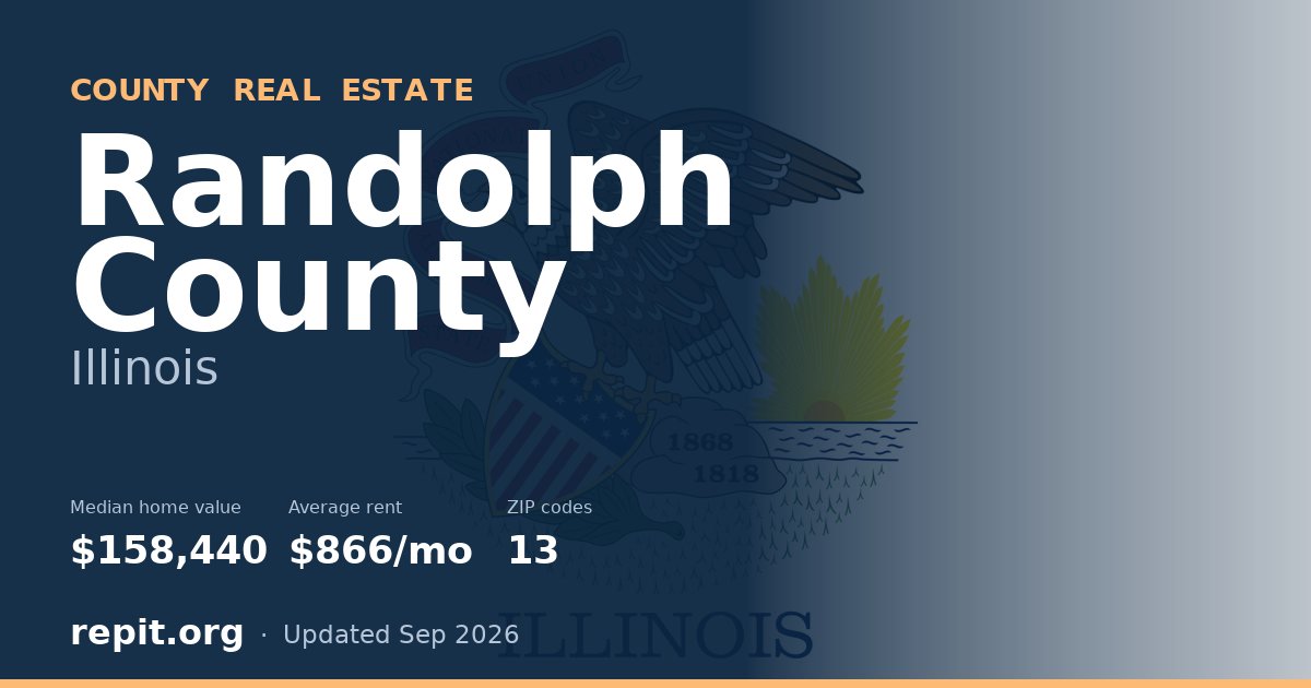 Randolph County, IL real estate — median home value $158,440, average rent $866/mo