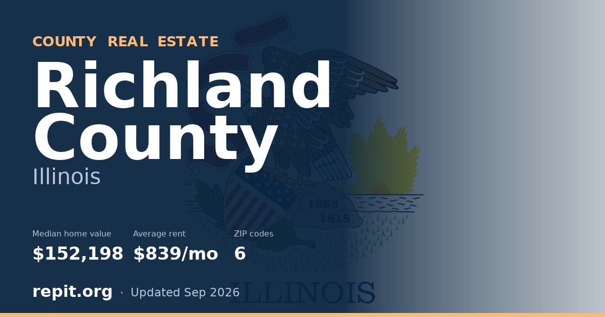 Richland County, IL real estate — median home value $152,198, average rent $839/mo