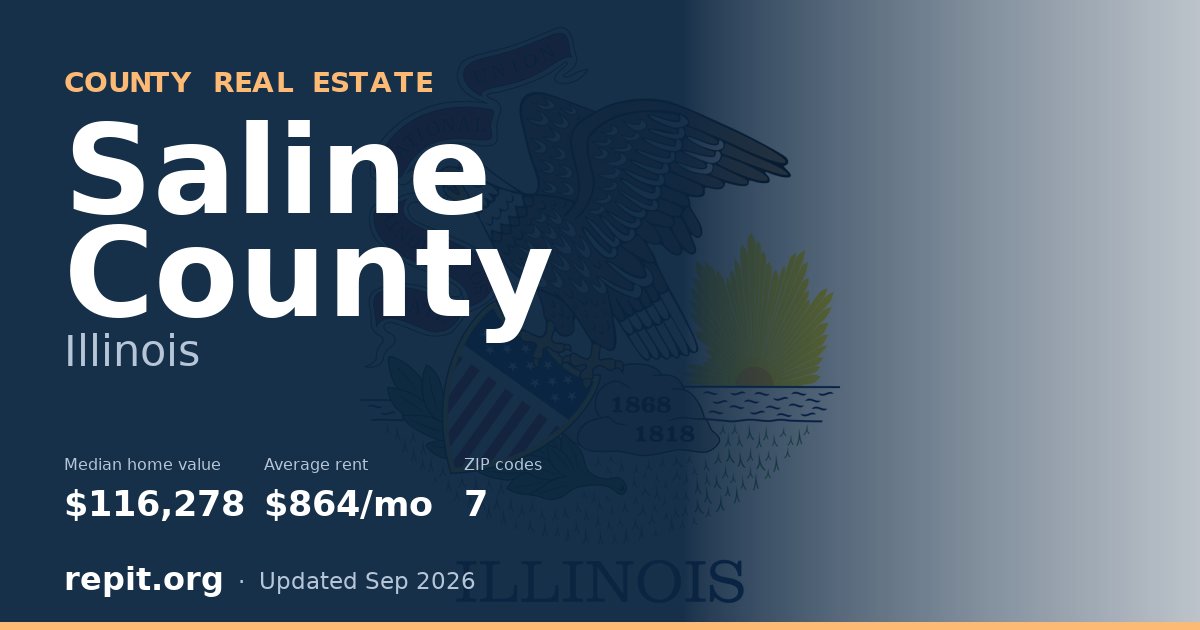 Saline County, IL real estate — median home value $116,278, average rent $864/mo