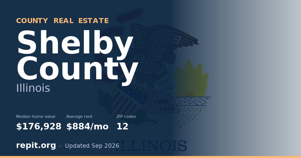 Shelby County, IL real estate — median home value $176,928, average rent $884/mo