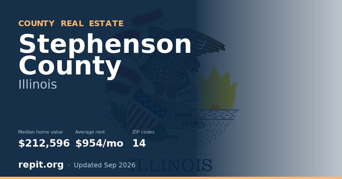 Stephenson County, IL real estate — median home value $212,596, average rent $954/mo
