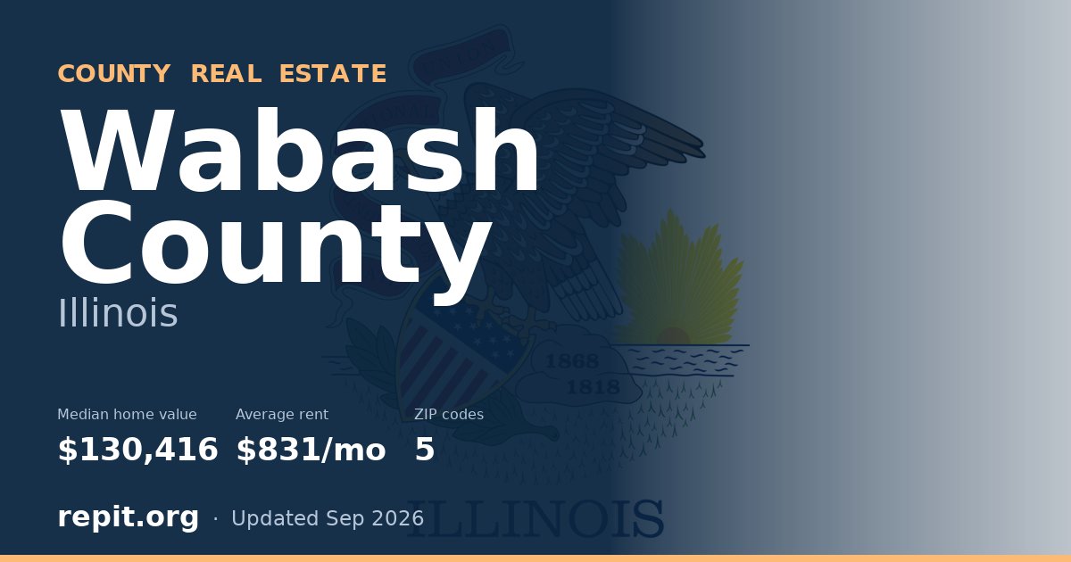 Wabash County, IL real estate — median home value $130,416, average rent $831/mo