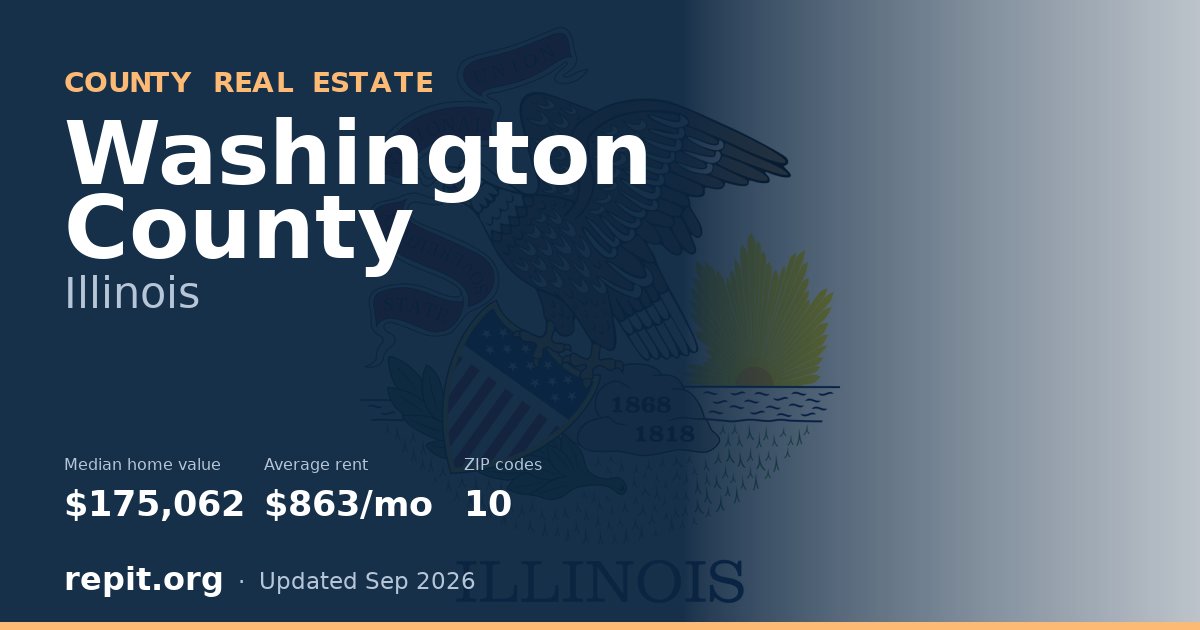 Washington County, IL real estate — median home value $175,062, average rent $863/mo