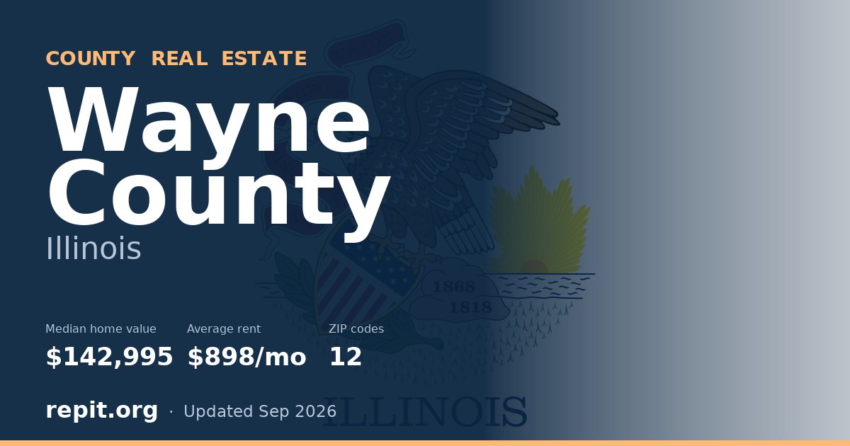 Wayne County, IL real estate — median home value $142,995, average rent $898/mo