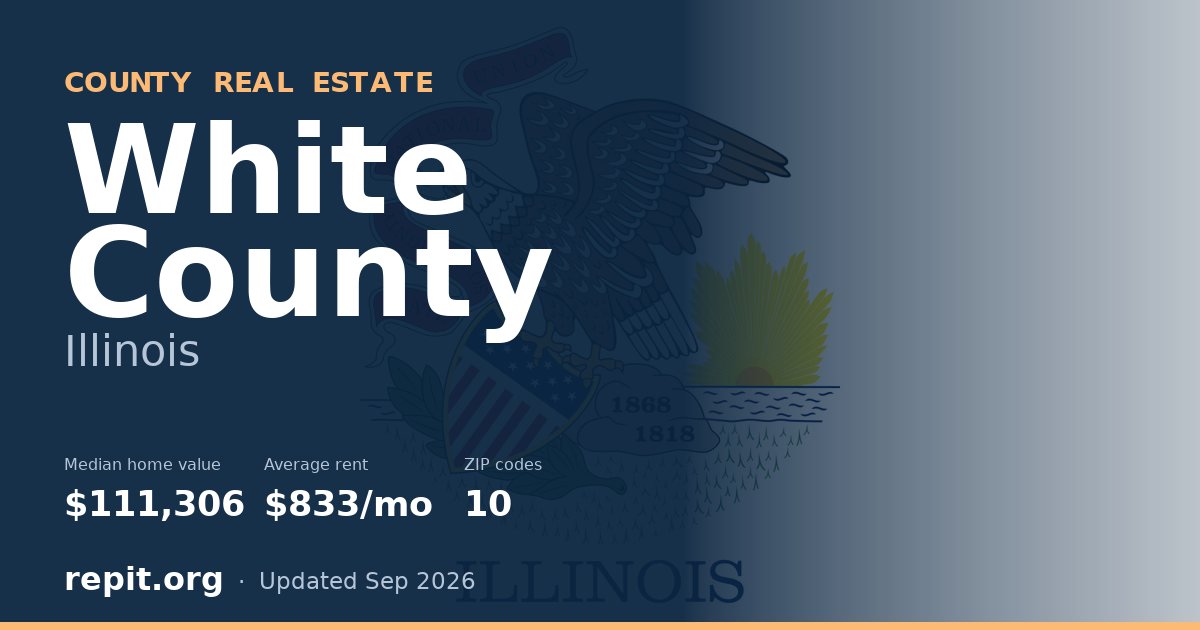 White County, IL real estate — median home value $111,306, average rent $833/mo