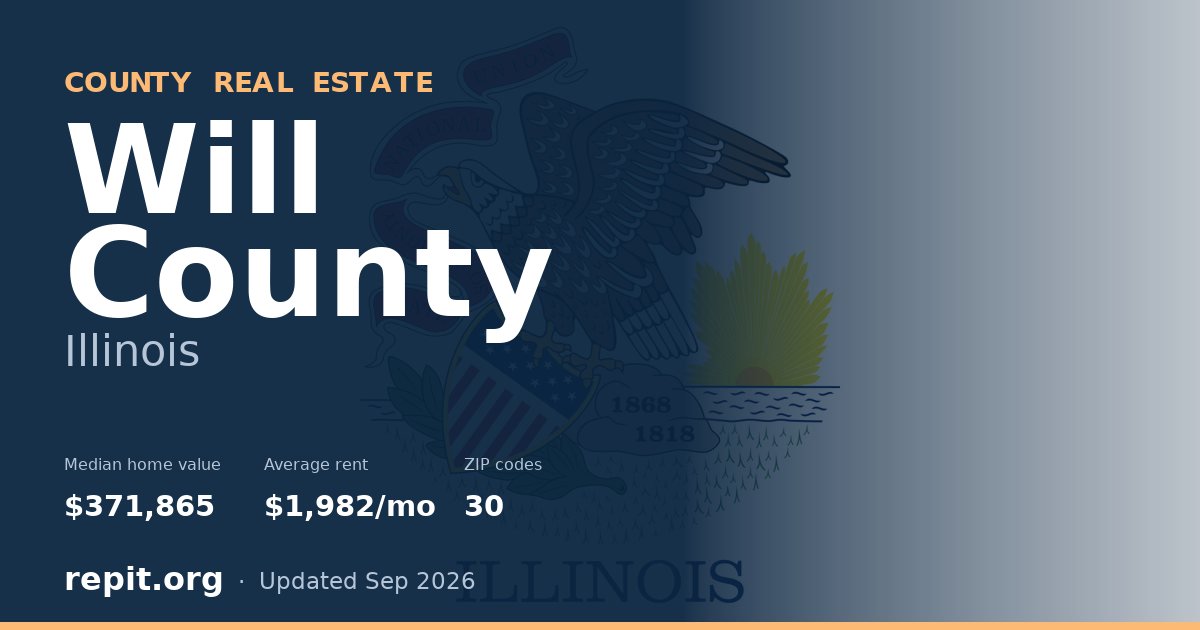 Will County, IL real estate — median home value $371,865, average rent $1,982/mo