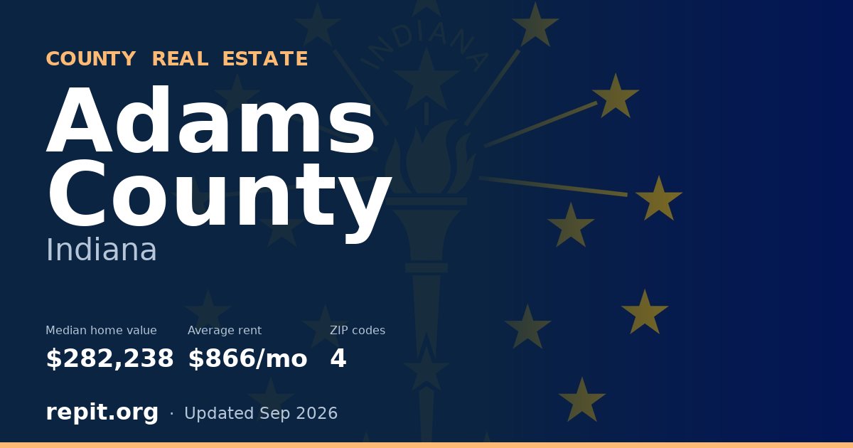 Adams County, IN real estate — median home value $282,238, average rent $866/mo