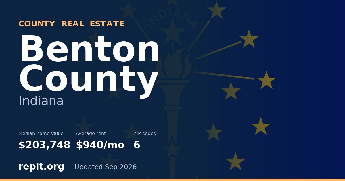 Benton County, IN real estate — median home value $203,748, average rent $940/mo
