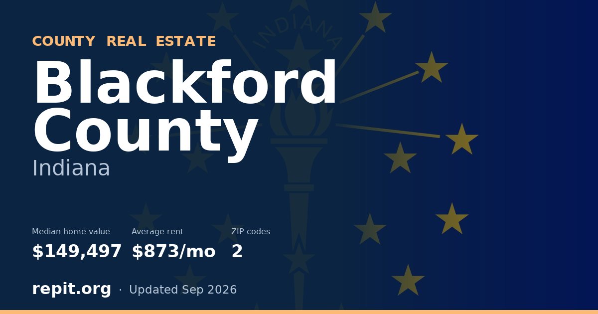 Blackford County, IN real estate — median home value $149,497, average rent $873/mo