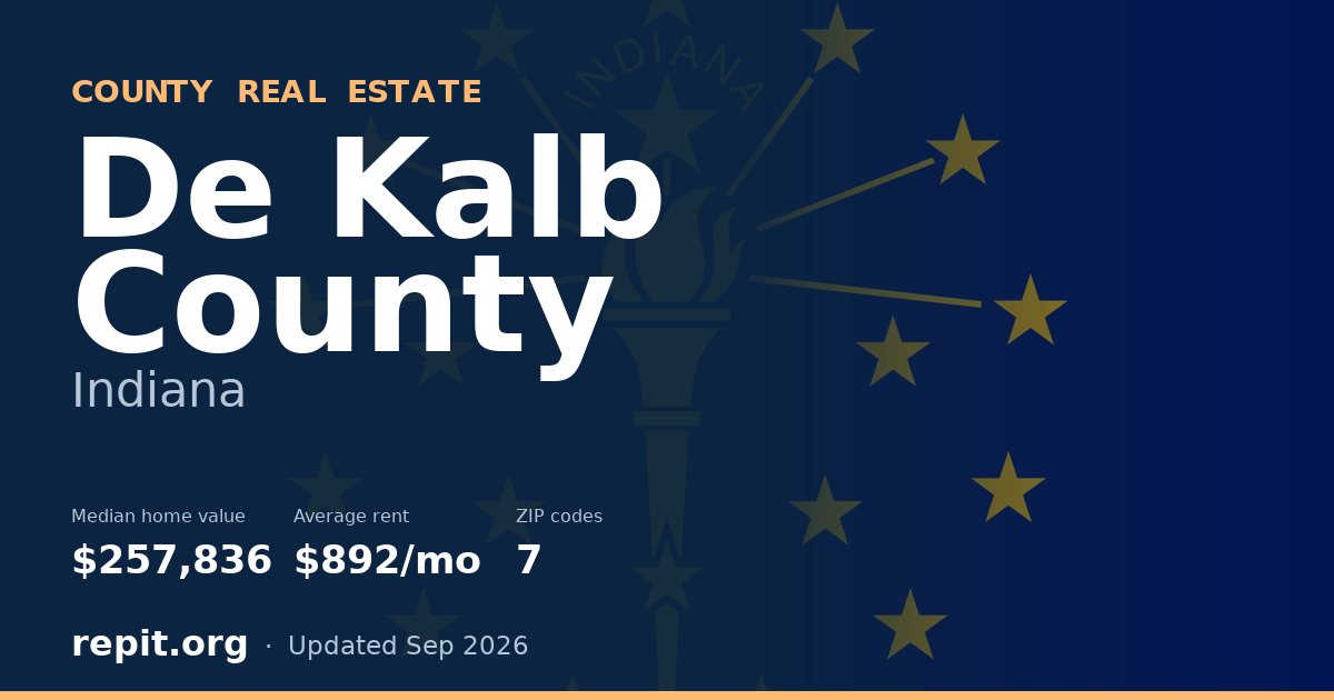 De Kalb County, IN real estate — median home value $257,836, average rent $892/mo