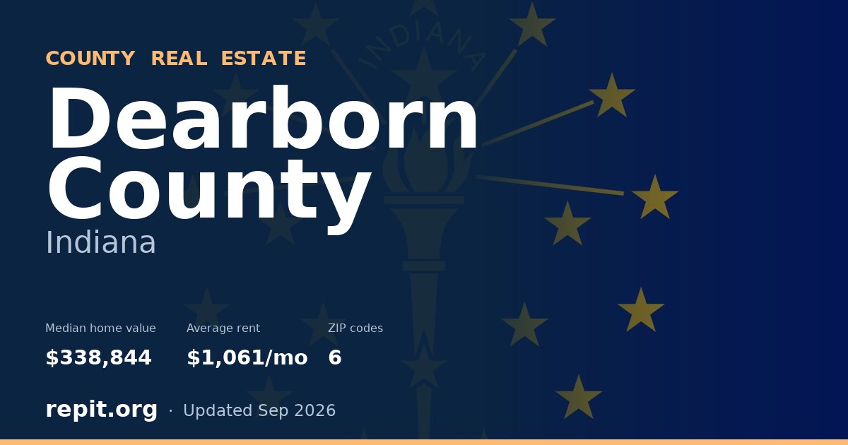 Dearborn County, IN real estate — median home value $338,844, average rent $1,061/mo