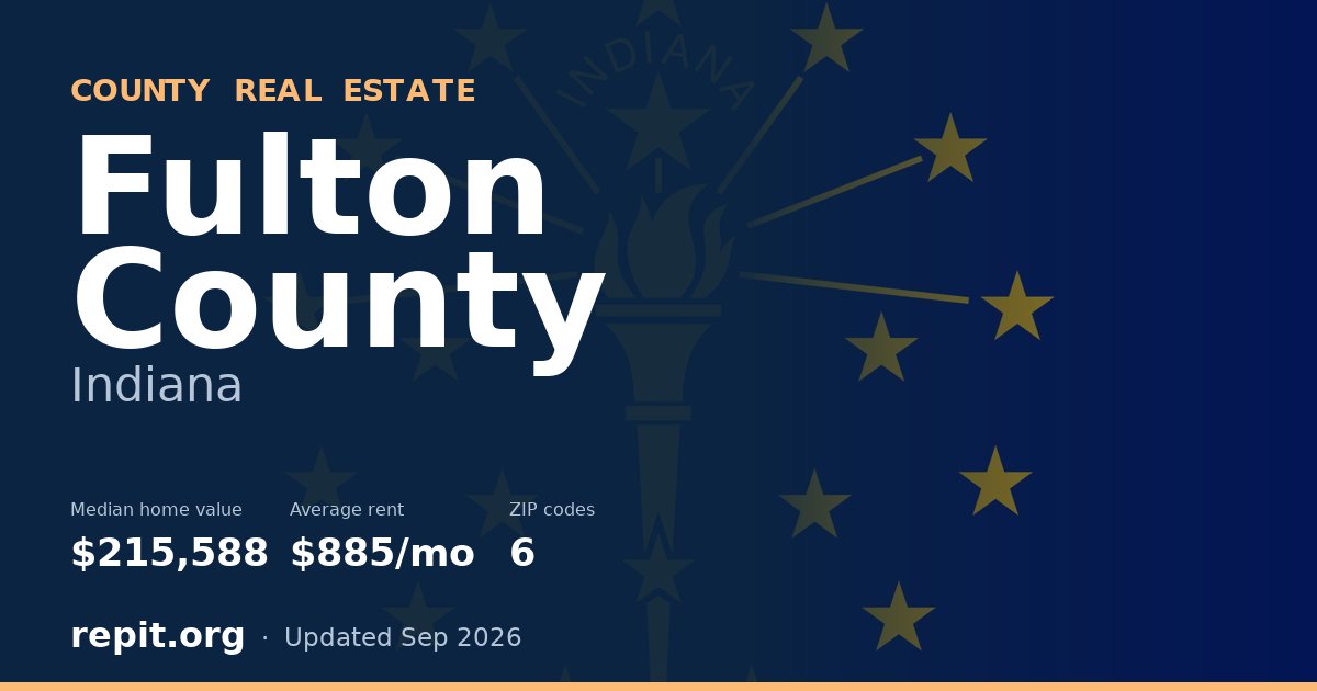 Fulton County, IN real estate — median home value $215,588, average rent $885/mo