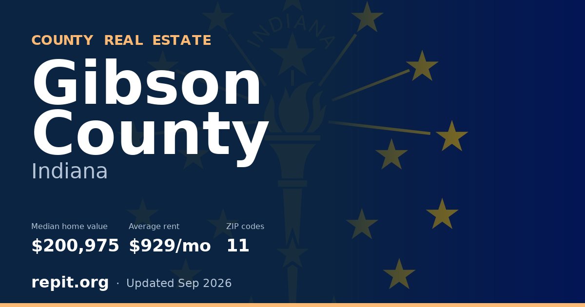 Gibson County, IN real estate — median home value $200,975, average rent $929/mo