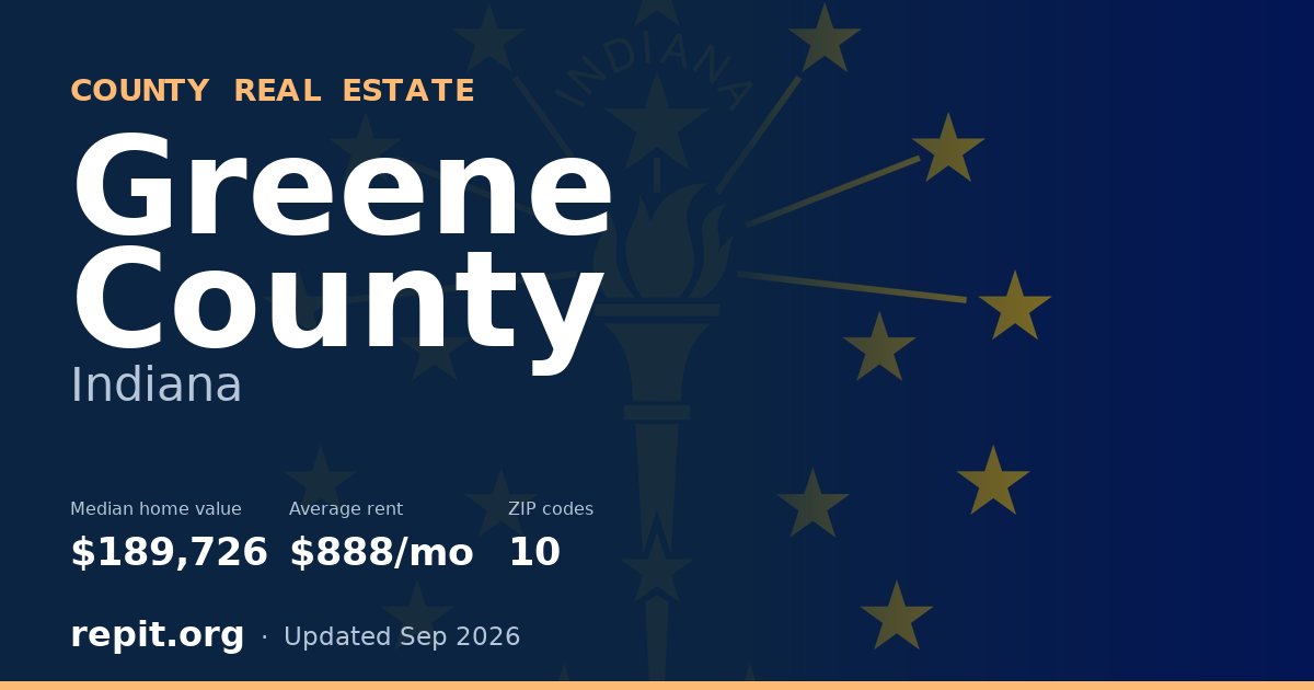 Greene County, IN real estate — median home value $189,726, average rent $888/mo