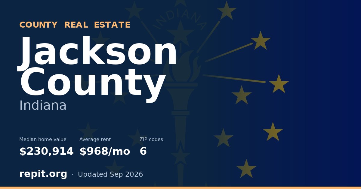 Jackson County, IN real estate — median home value $230,914, average rent $968/mo