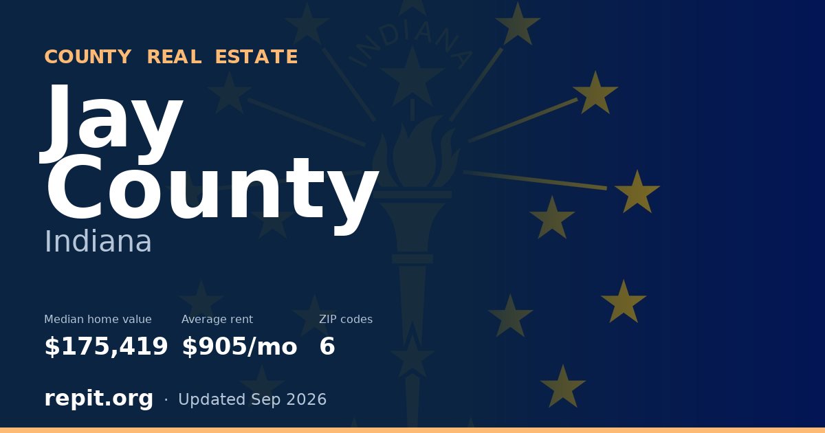 Jay County, IN real estate — median home value $175,419, average rent $905/mo