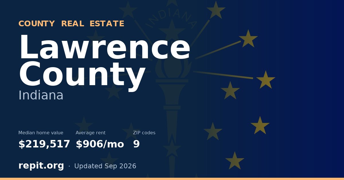 Lawrence County, IN real estate — median home value $219,517, average rent $906/mo