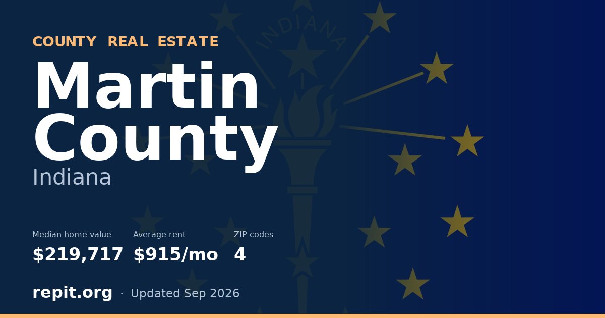 Martin County, IN real estate — median home value $219,717, average rent $915/mo