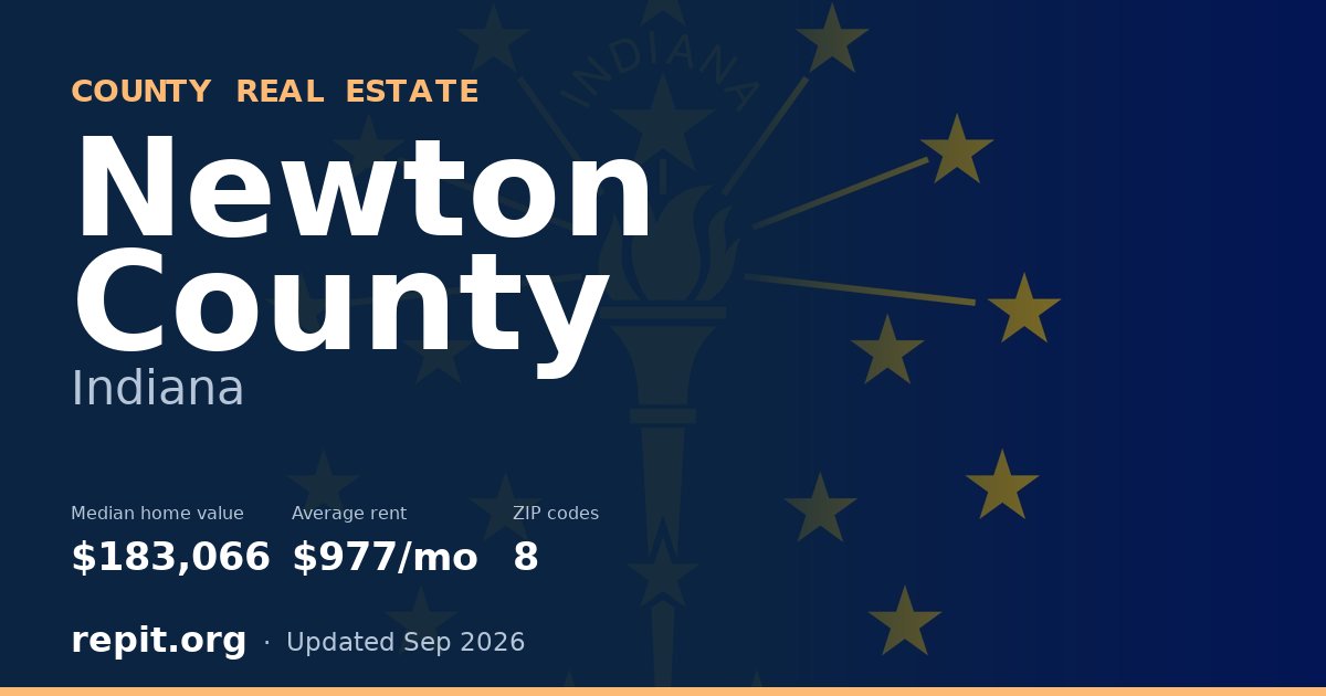 Newton County, IN real estate — median home value $183,066, average rent $977/mo