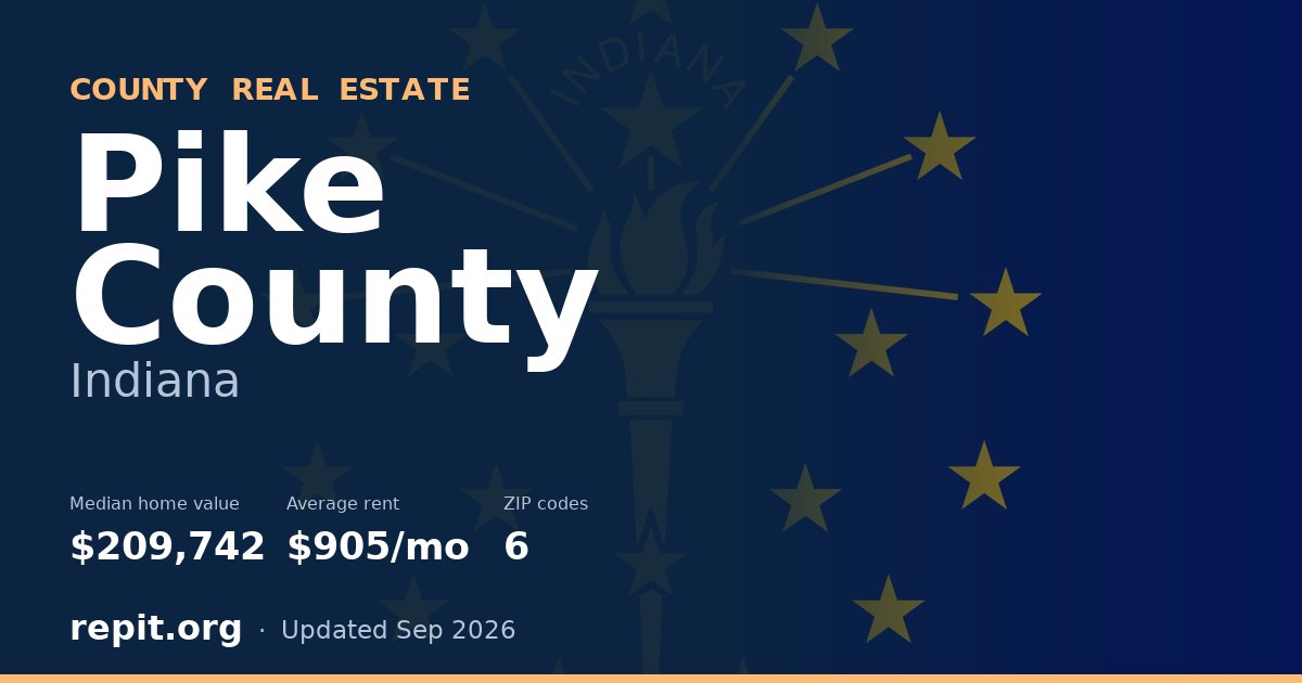Pike County, IN real estate — median home value $209,742, average rent $905/mo