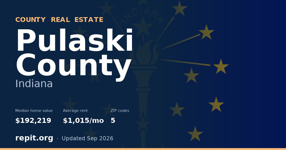 Pulaski County, IN real estate — median home value $192,219, average rent $1,015/mo