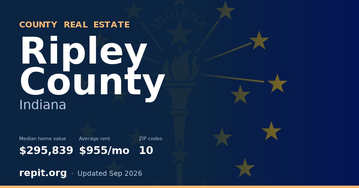 Ripley County, IN real estate — median home value $295,839, average rent $955/mo