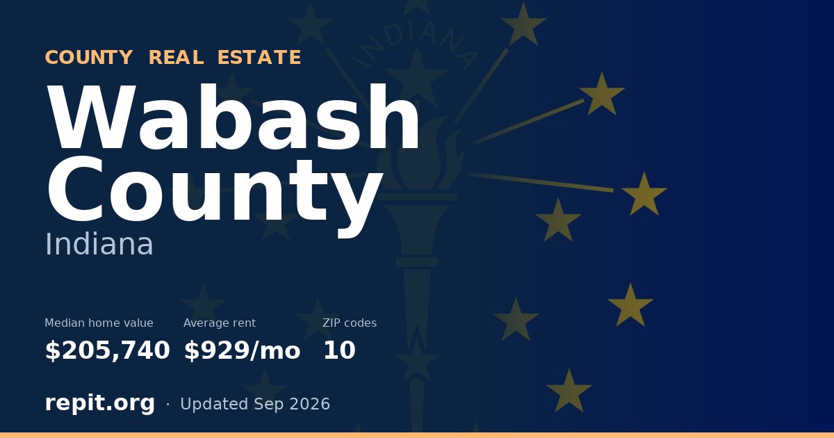 Wabash County, IN real estate — median home value $205,740, average rent $929/mo