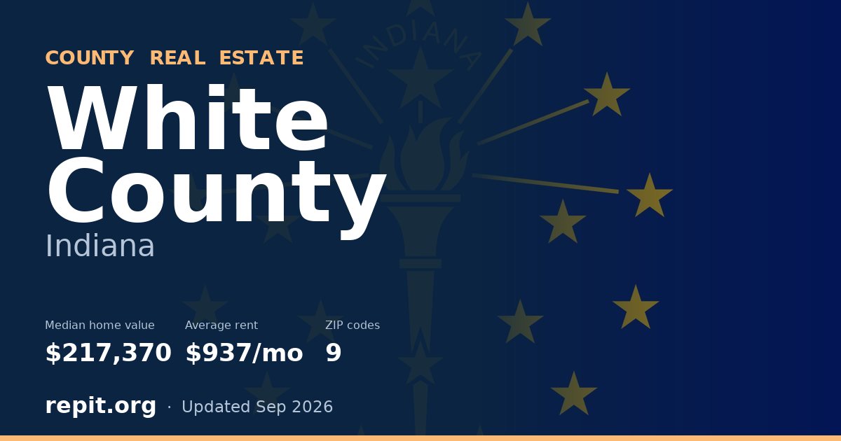 White County, IN real estate — median home value $217,370, average rent $937/mo