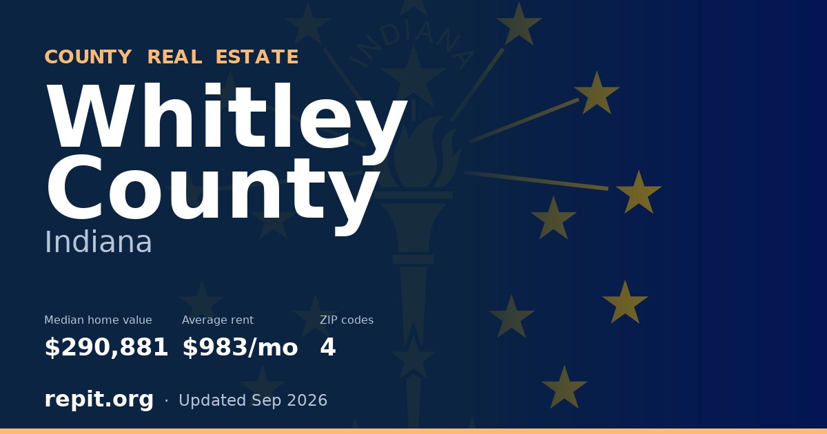 Whitley County, IN real estate — median home value $290,881, average rent $983/mo