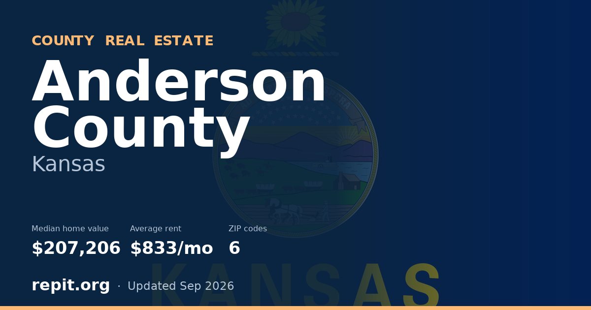 Anderson County, KS real estate — median home value $207,206, average rent $833/mo