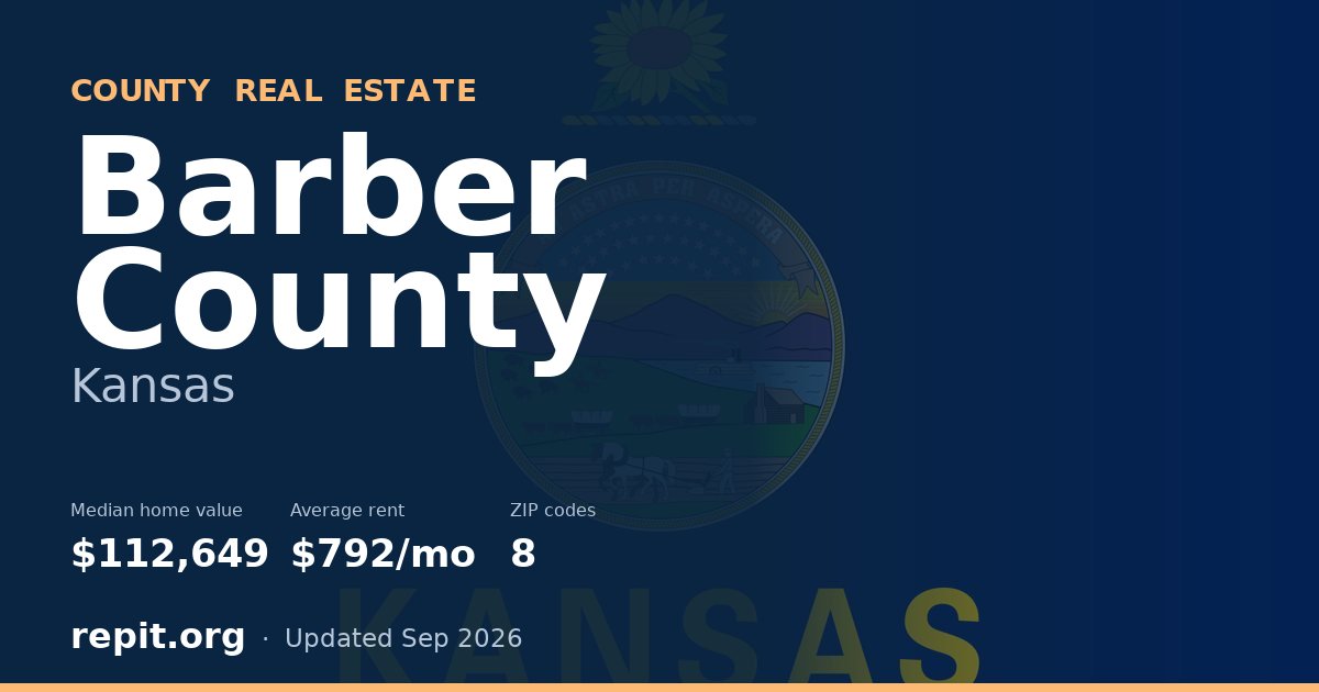 Barber County, KS real estate — median home value $112,649, average rent $792/mo