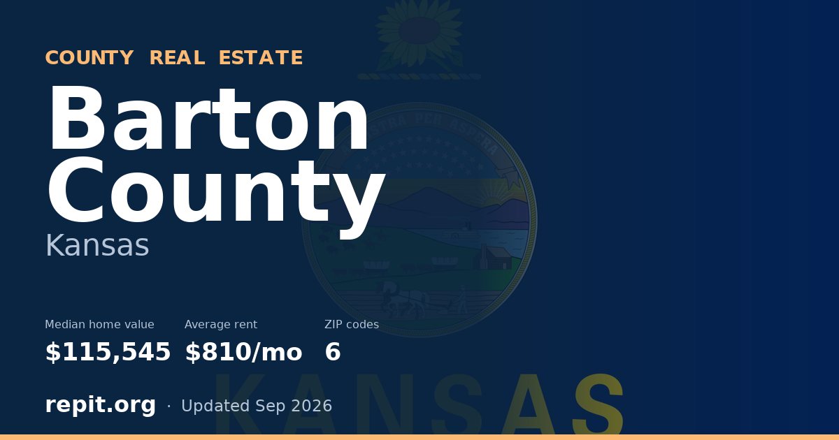 Barton County, KS real estate — median home value $115,545, average rent $810/mo