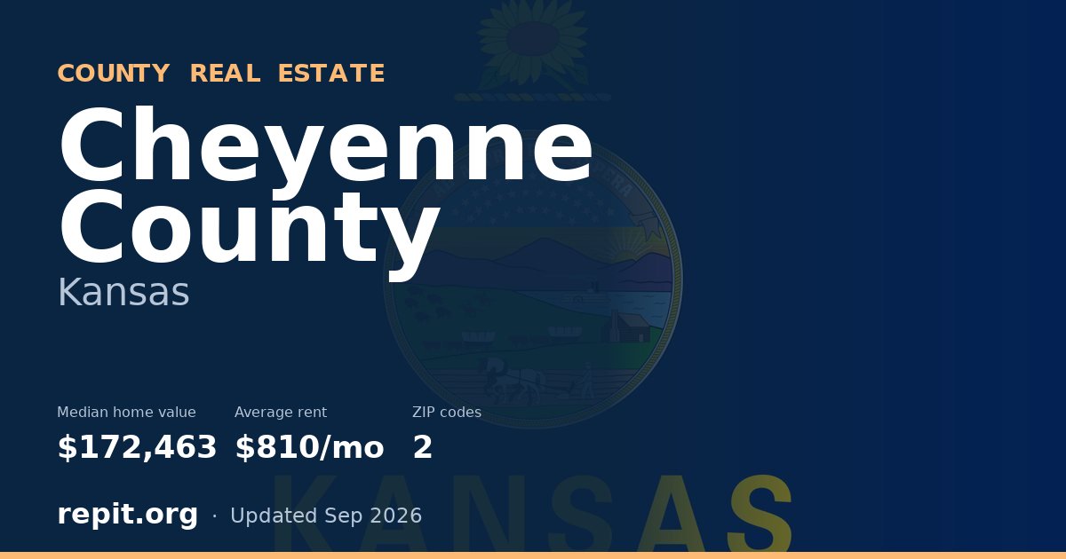 Cheyenne County, KS real estate — median home value $172,463, average rent $810/mo
