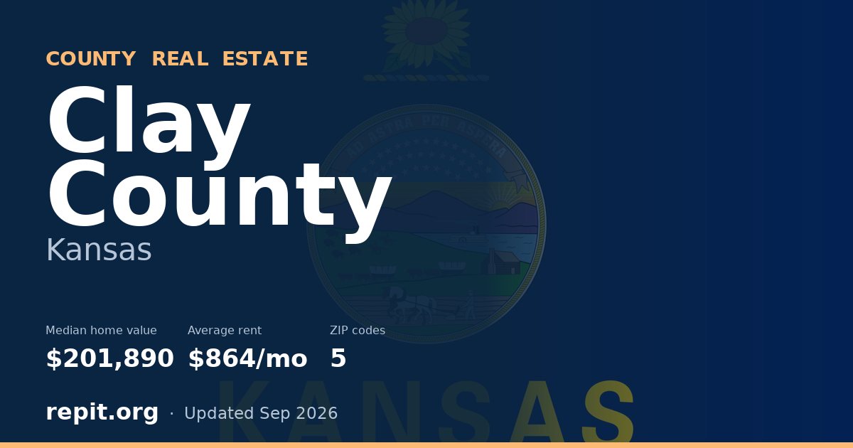 Clay County, KS real estate — median home value $201,890, average rent $864/mo
