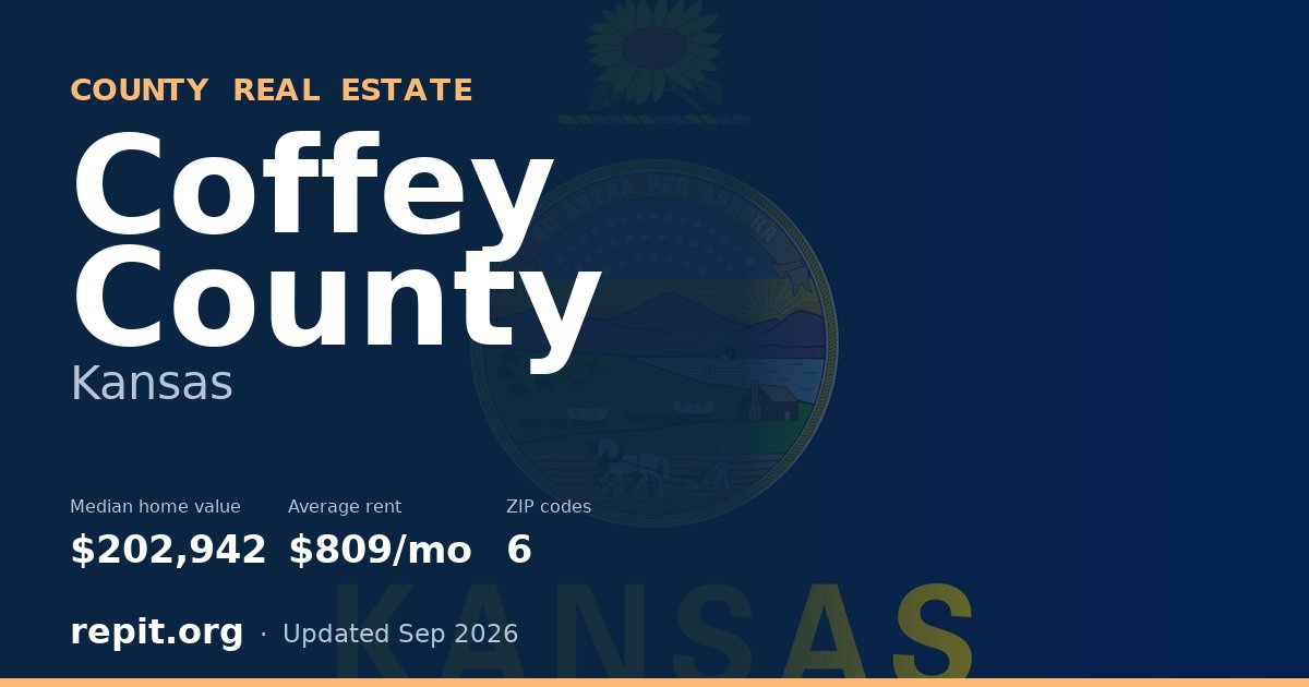 Coffey County, KS real estate — median home value $202,942, average rent $809/mo