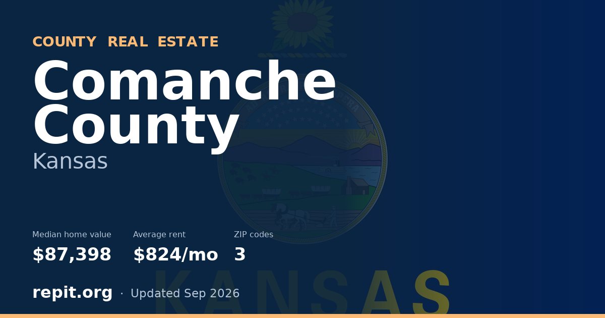 Comanche County, KS real estate — median home value $87,398, average rent $824/mo