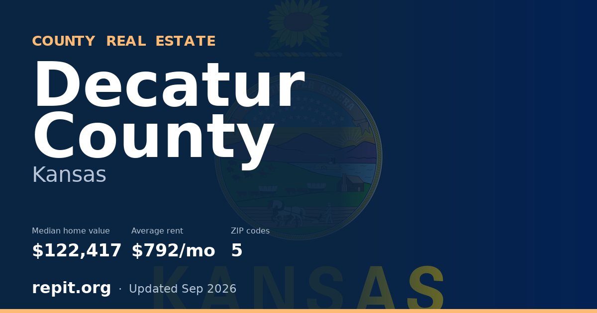 Decatur County, KS real estate — median home value $122,417, average rent $792/mo